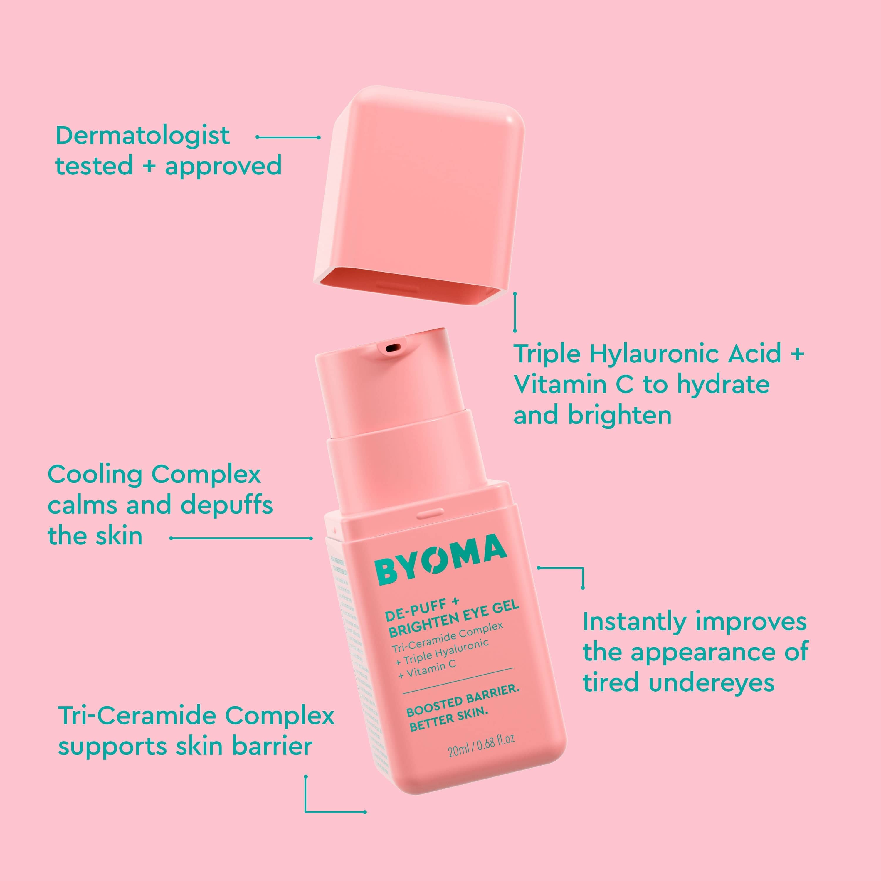 De-Puff + Brighten Eye Gel